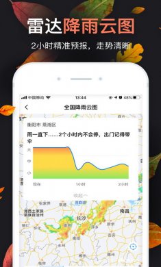 天气预报app