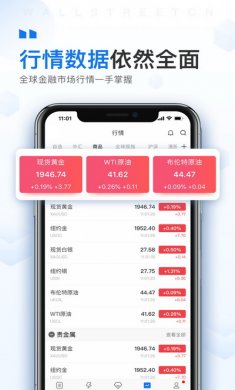 华尔街见闻