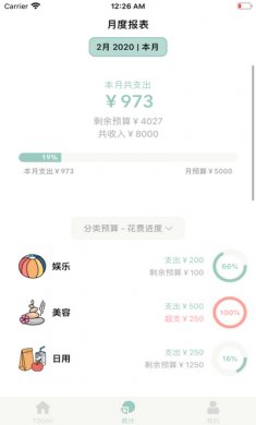 青子记账