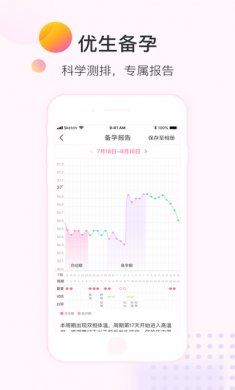 美柚月经期助手