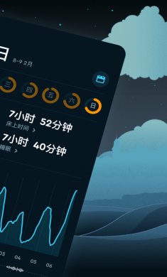 SleepCycle