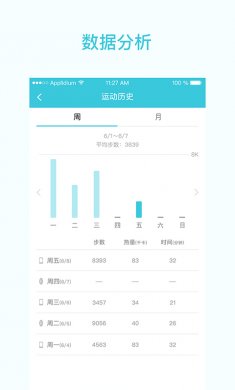一起走专业版