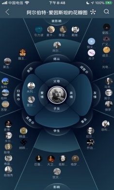 全历史