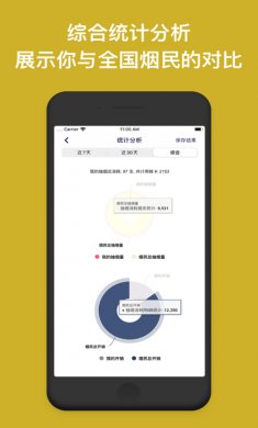 今日抽烟app