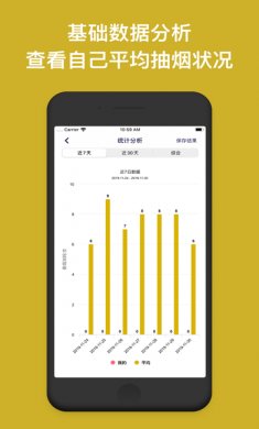 今日抽烟app