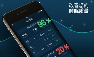 晚安app