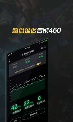 腾讯加速器手机版