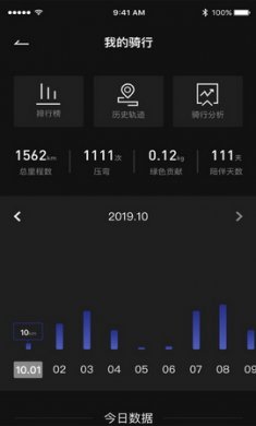 ZEEHOapp