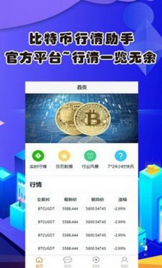 比特币行情助手app