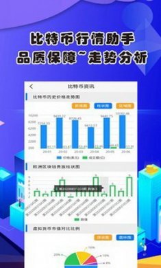 比特币行情助手app