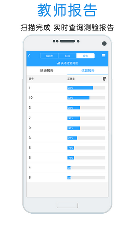 门口易测app