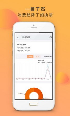 时光记app