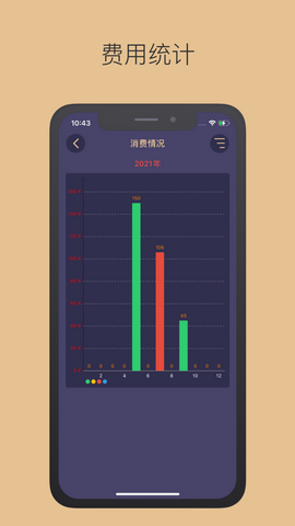 TT订阅app