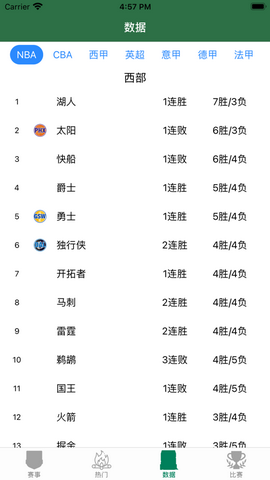 球分大师app