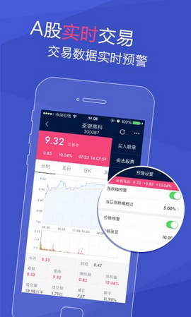 网易财经app