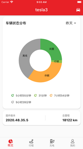 特记app