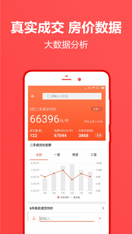 中原找房app