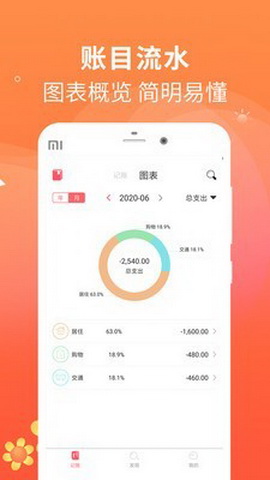 时刻记账app