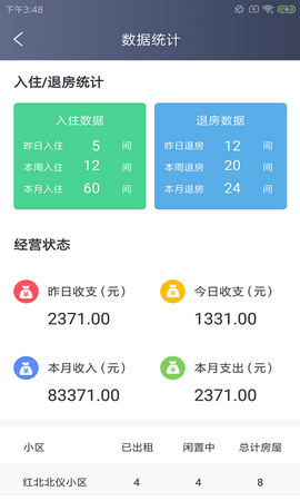 斯特慧居宝
