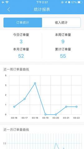 鼎集骑手app