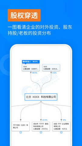 天眼查信用查询