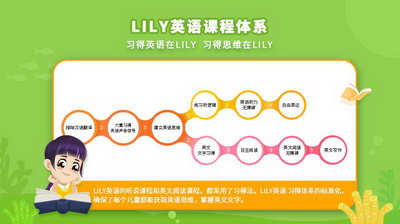 LILY英语网校