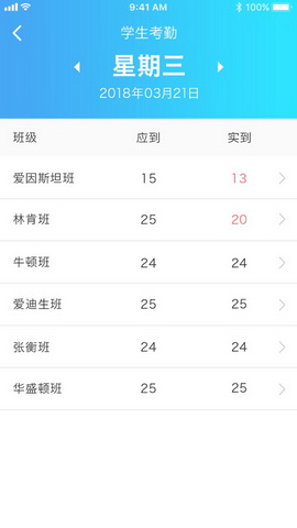 园宝通园丁版