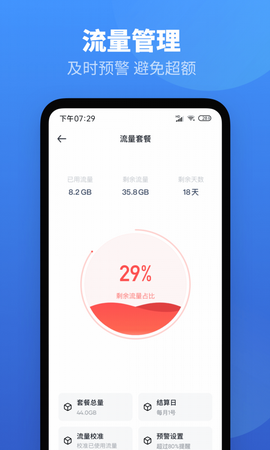 每日流量
