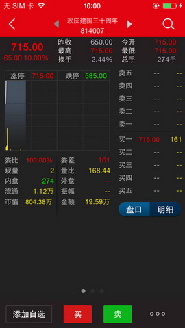 湖南文交所